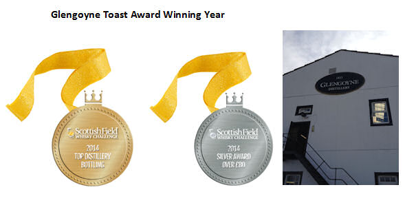 Glengoyne Toast Award Winning Year | Two further awards have turned 2014 into a record-breaking year for Glengoyne