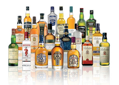 Scotch Whisky, Scottish Malts, Distilleries, Planet Whiskies