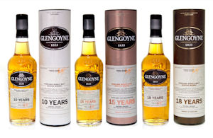 New - Glengoyne 20cl collection
